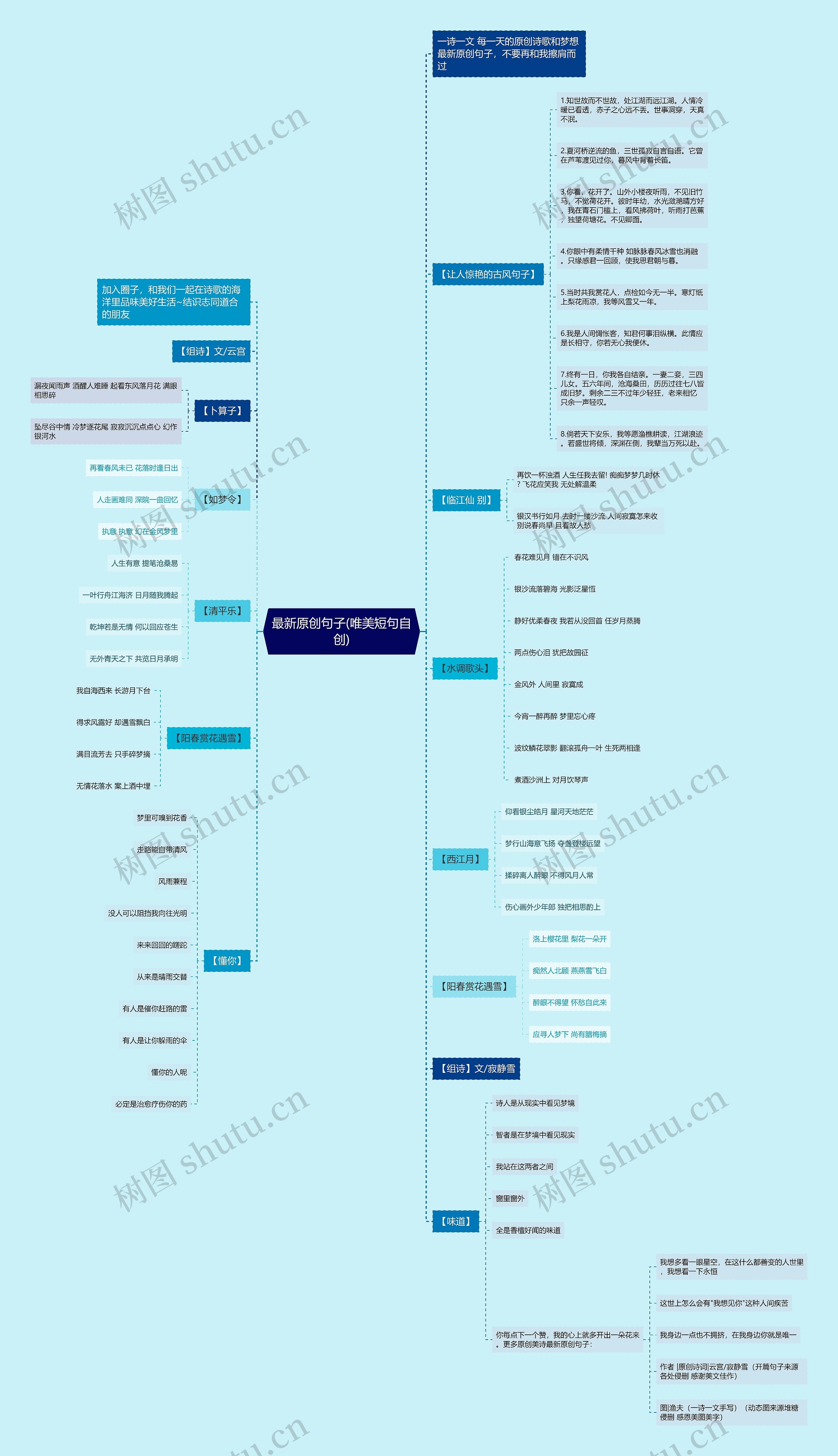 最新原创句子(唯美短句自创) 最新原创句子(唯美短句自创)