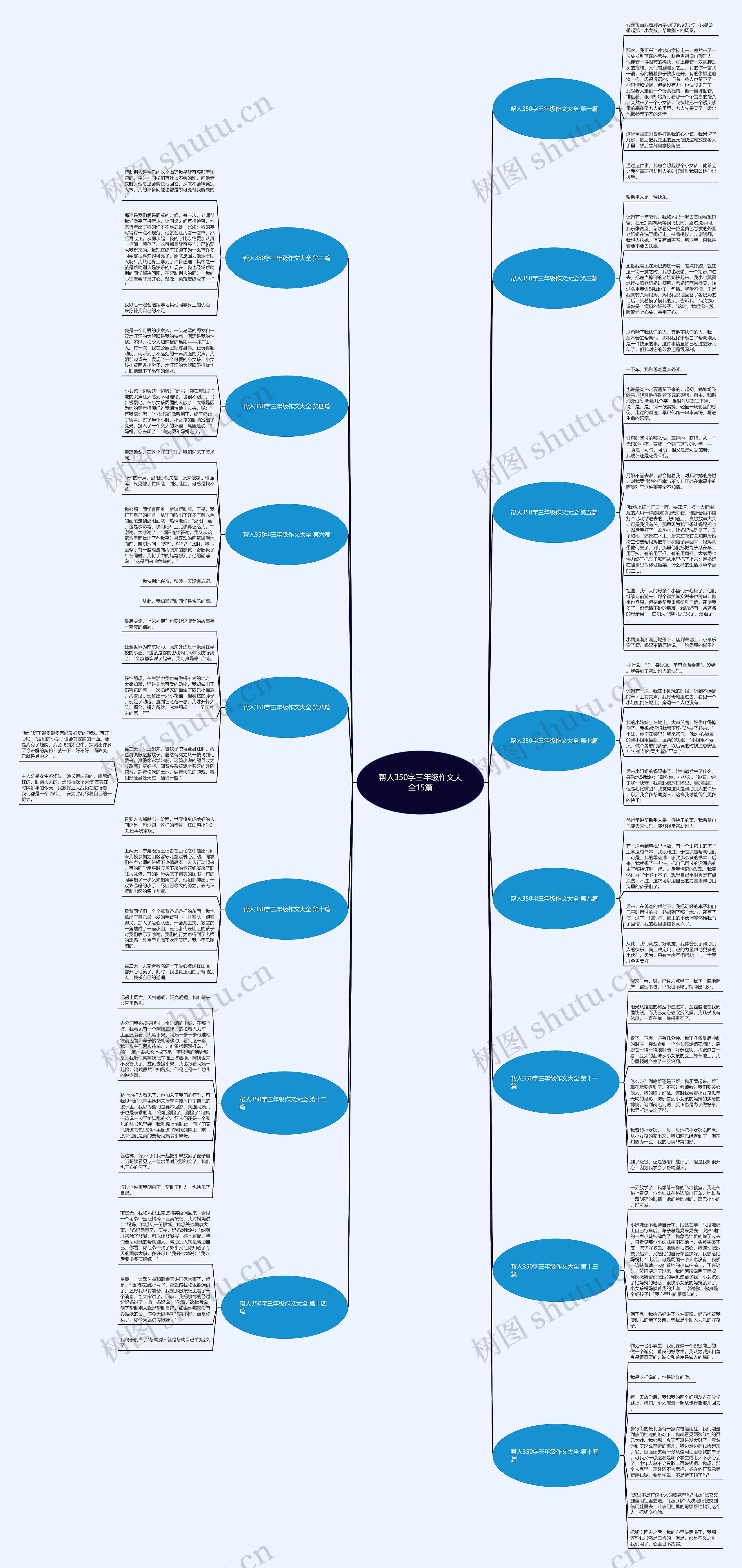 帮人350字三年级作文大全15篇思维导图