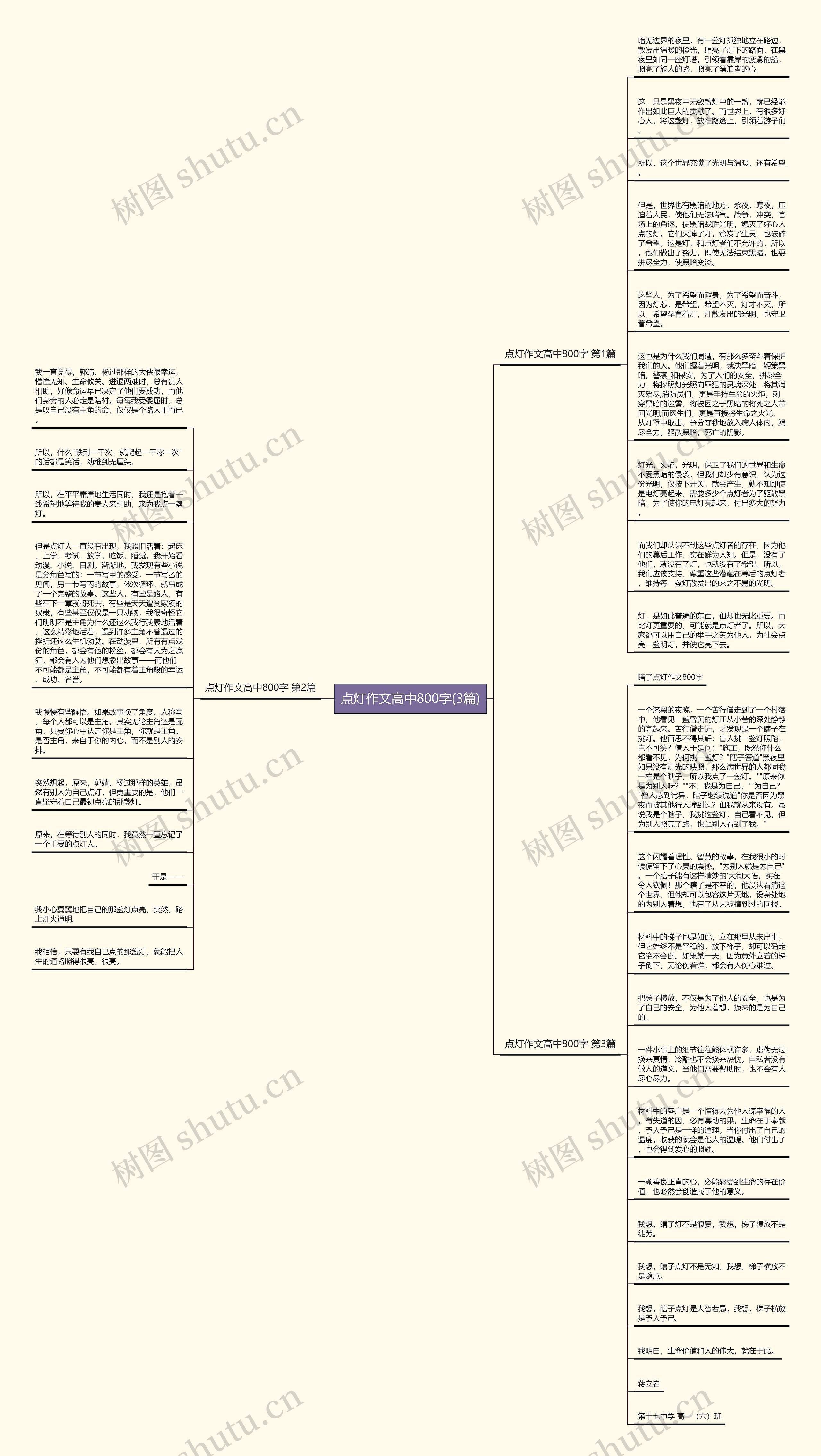 点灯作文高中800字(3篇)思维导图