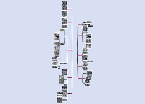 跨境运营思路模板及范文10篇