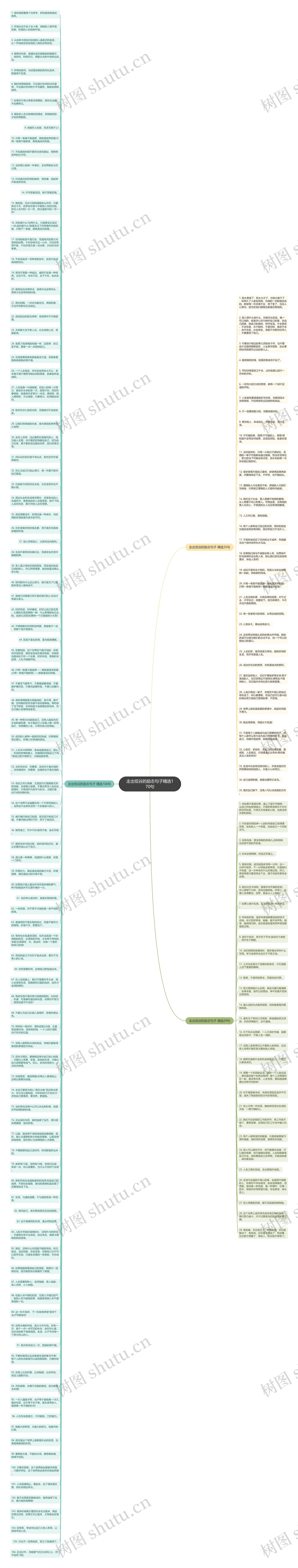 走出低谷的励志句子精选170句思维导图