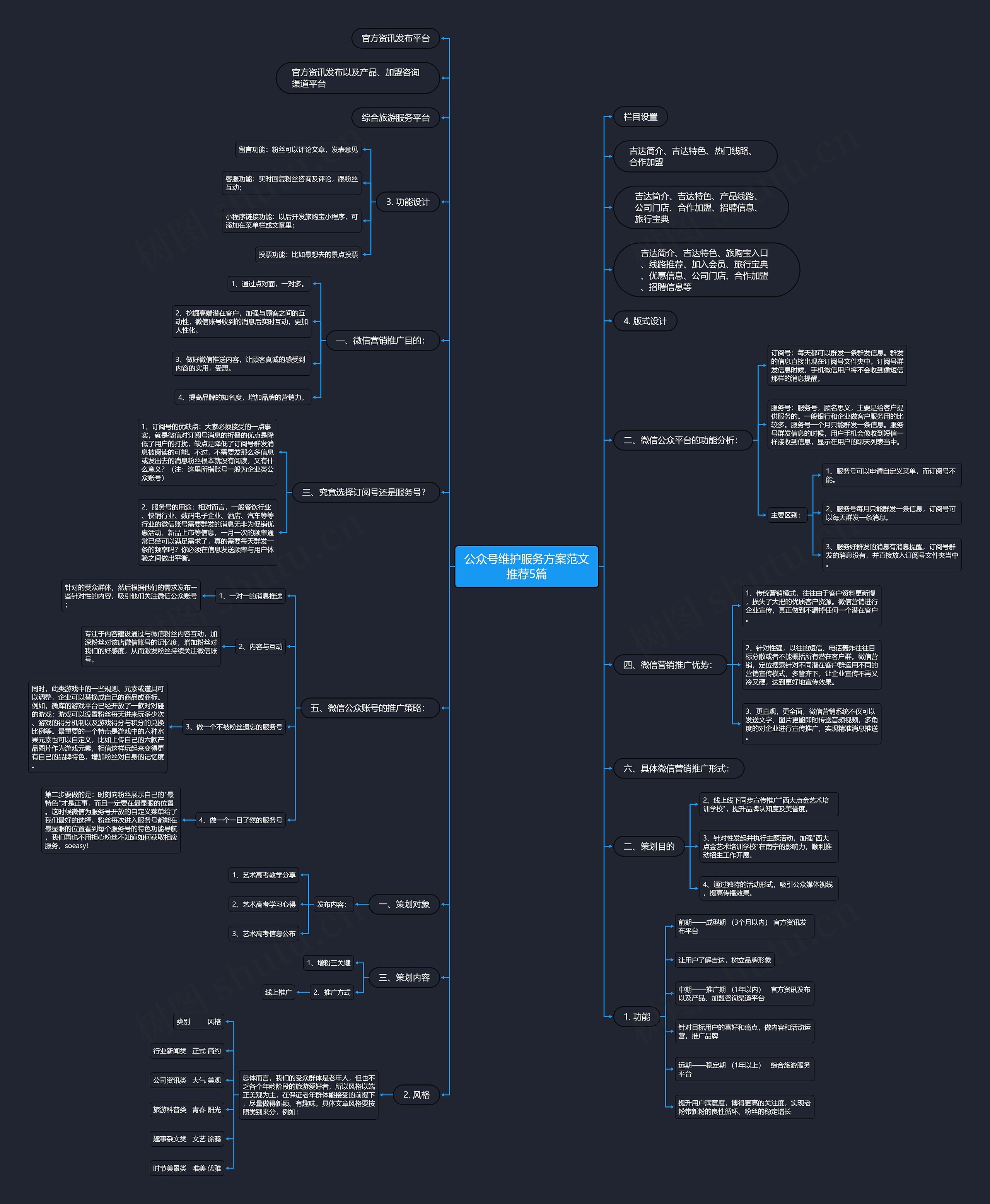 公众号维护服务方案范文推荐5篇 公众号维护服务方案范文推荐5篇