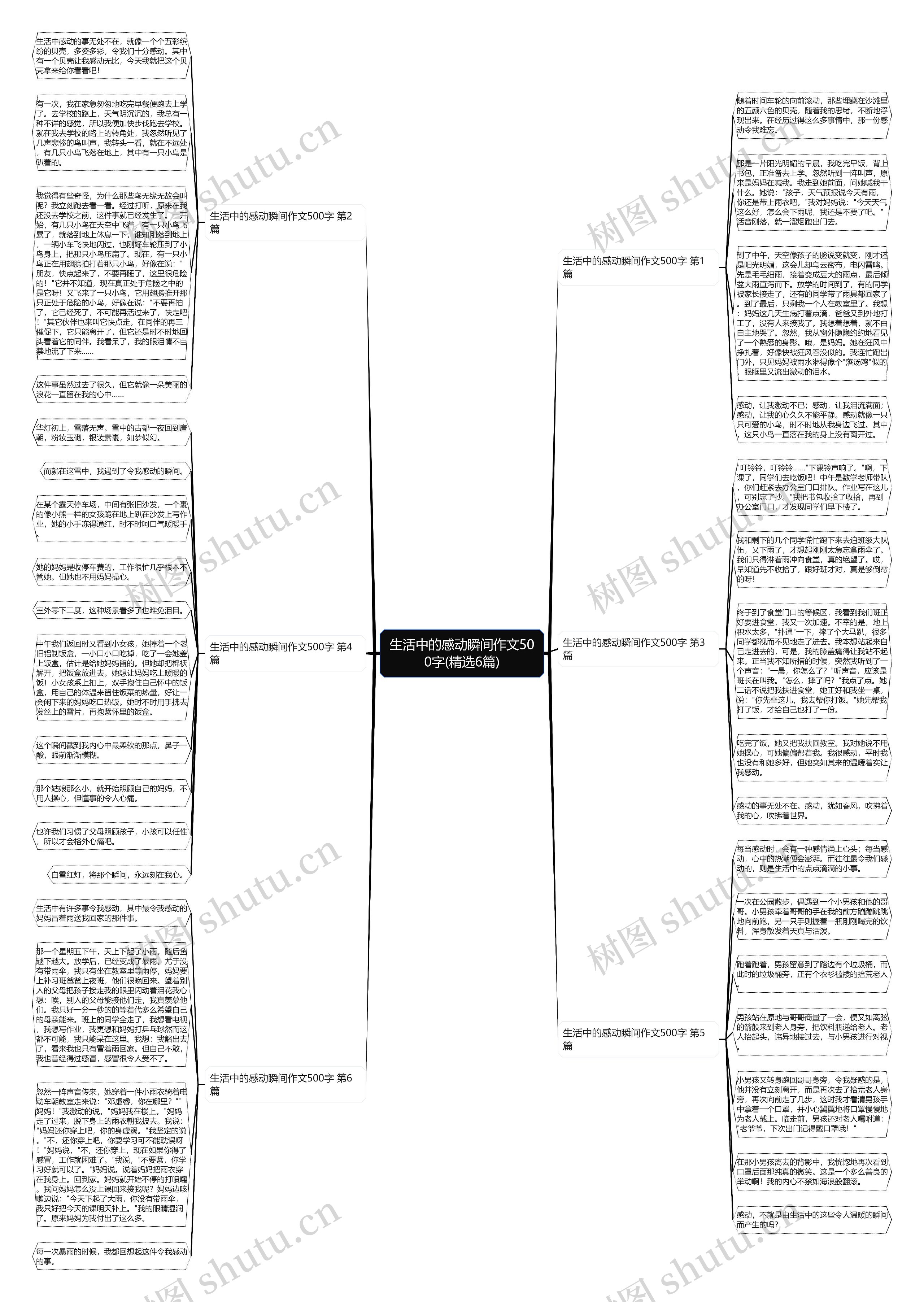 生活中的感动瞬间作文500字(精选6篇)思维导图