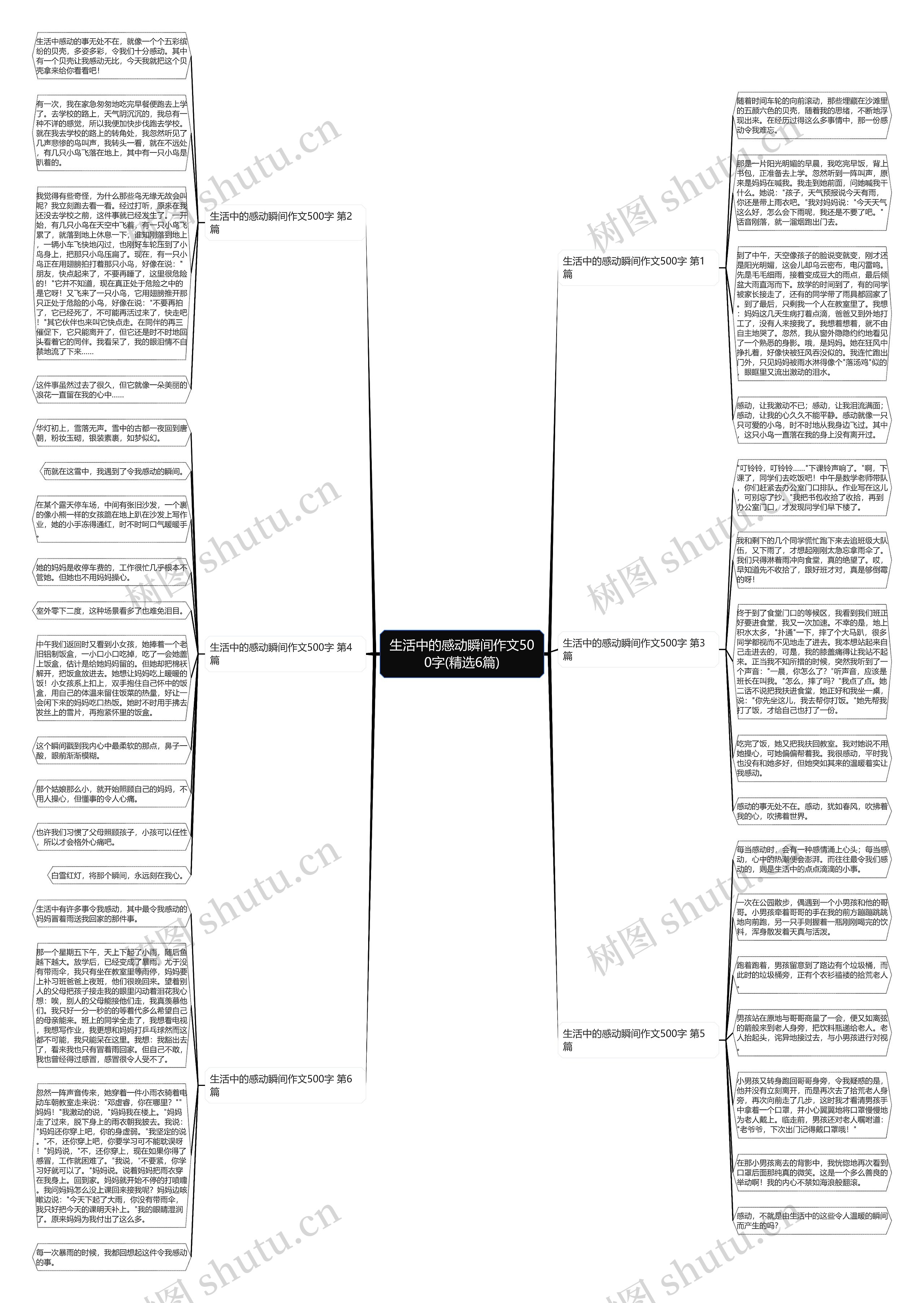 生活中的感动瞬间作文500字(精选6篇) 生活中的感动瞬间作文500字(精选6篇)