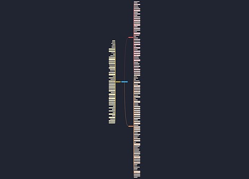 别提了的句子精选154句