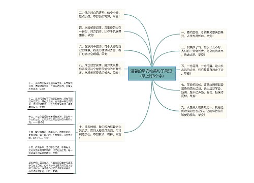 温馨的早安唯美句子简短_(早上好8个字)