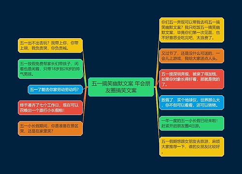 五一搞笑幽默文案 年会朋友圈搞笑文案