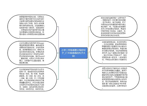 小学二年级感恩父母的句子_(二年级感恩的句子大全)