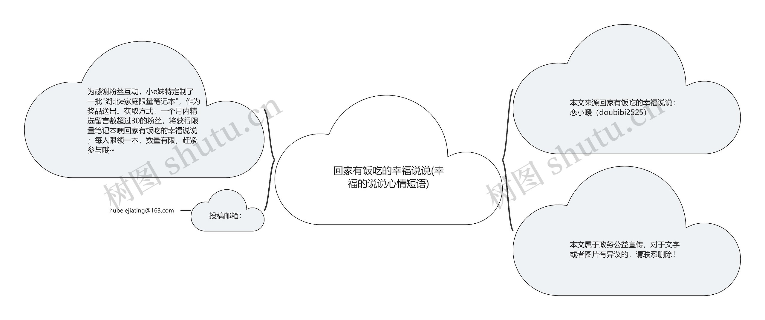 回家有饭吃的幸福说说(幸福的说说心情短语)