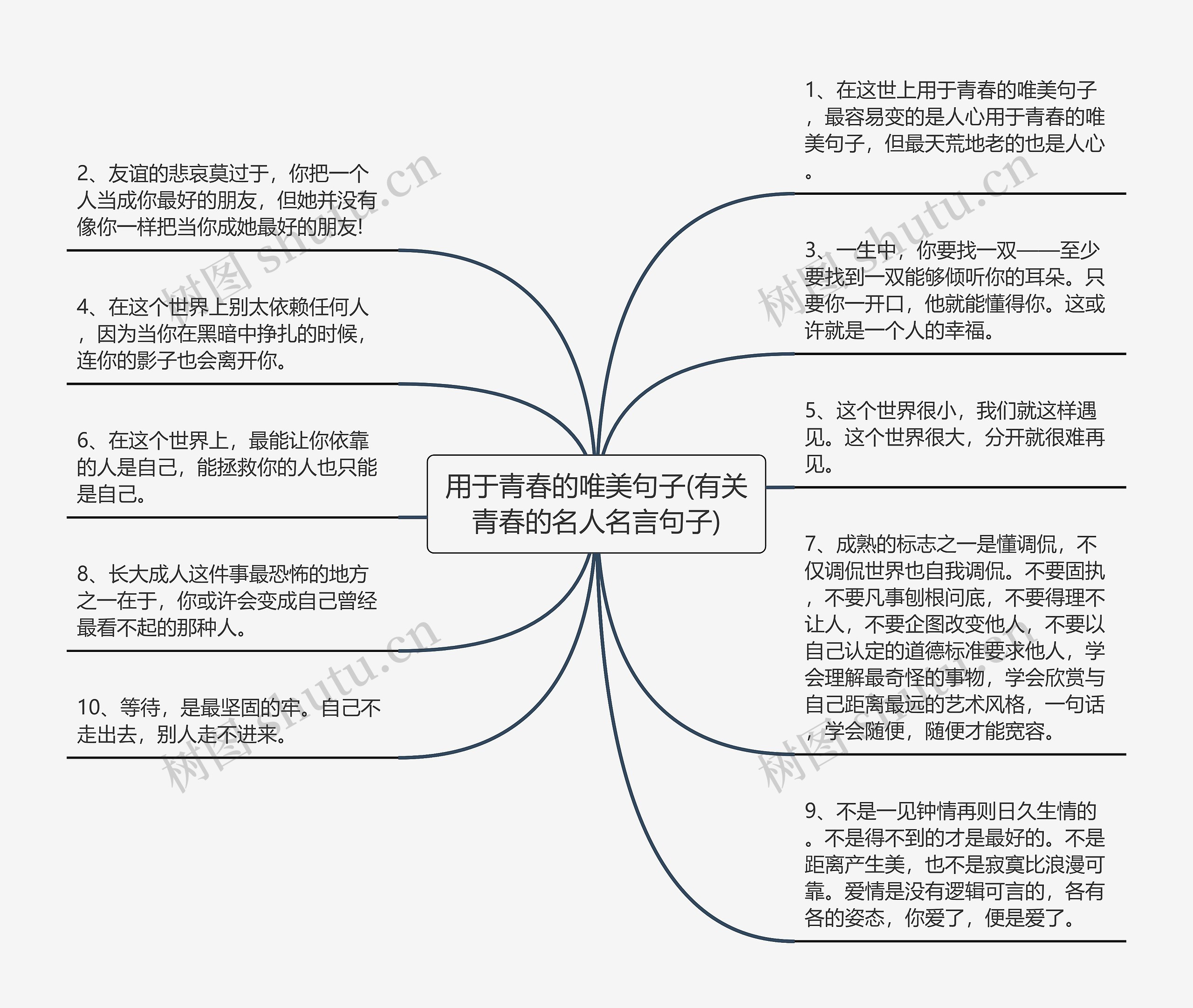 用于青春的唯美句子(有关青春的名人名言句子)