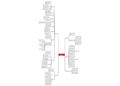 翡翠挂牌怎么佩戴？教你5种佩戴方法