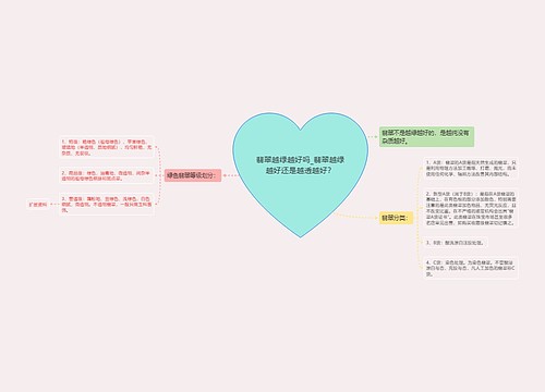 翡翠越绿越好吗_翡翠越绿越好还是越透越好? 翡翠越绿越好吗_翡翠越绿越好还是越透越好?