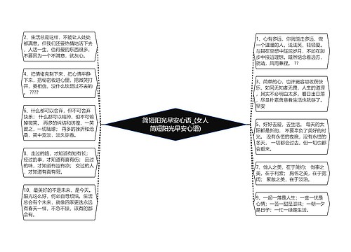 简短阳光早安心语_(女人简短阳光早安心语)