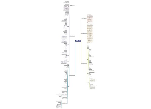 现场管理简历工作描述范文优选6篇 现场管理简历工作描述范文优选6篇