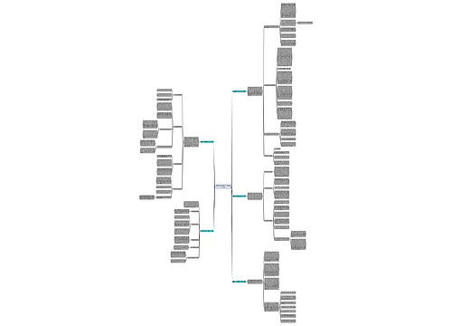 季度安全回顾总结范文通用5篇 季度安全回顾总结范文通用5篇