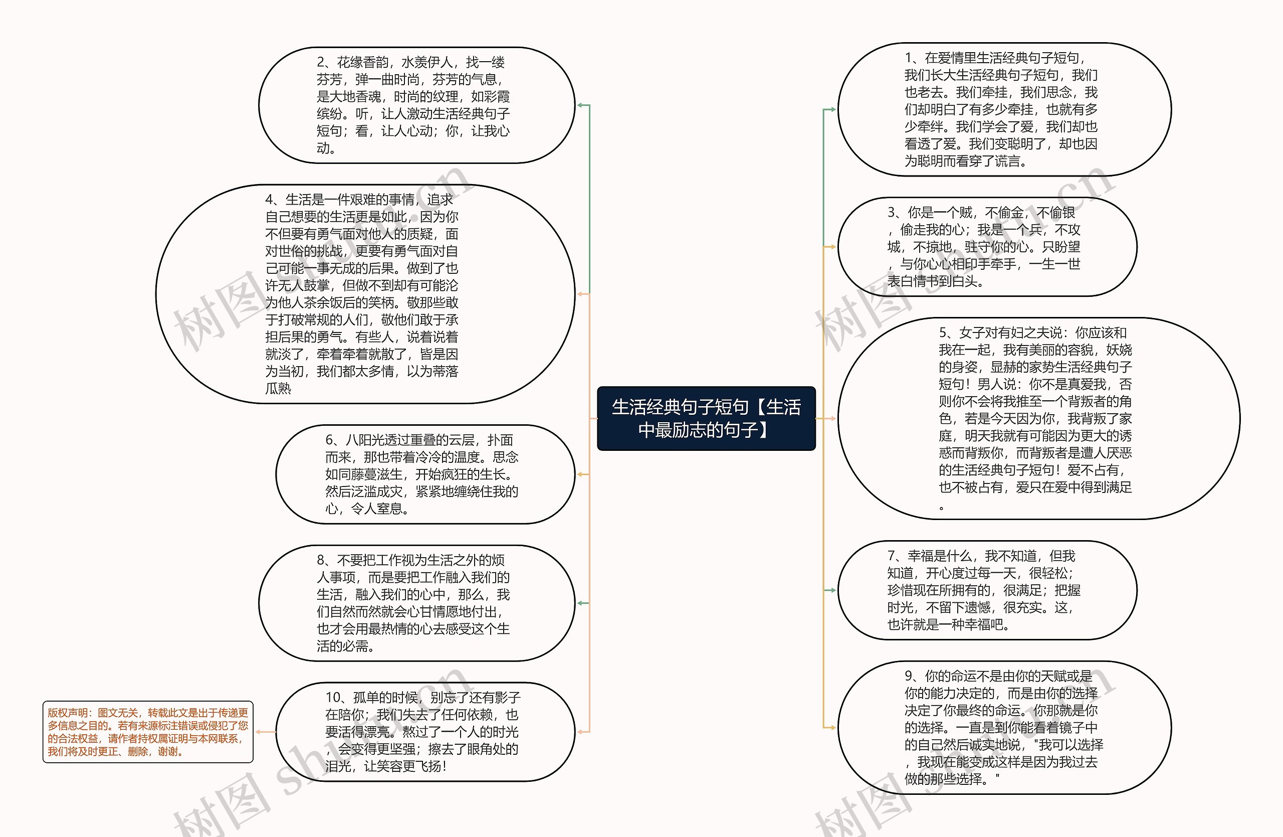 生活经典句子短句【生活中最励志的句子】