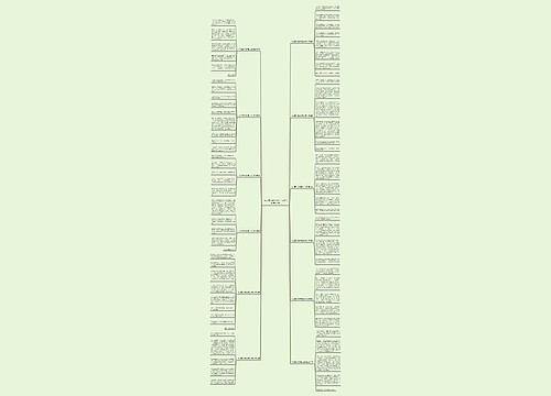 作文窗外偶然看见的景色(推荐12篇)思维导图