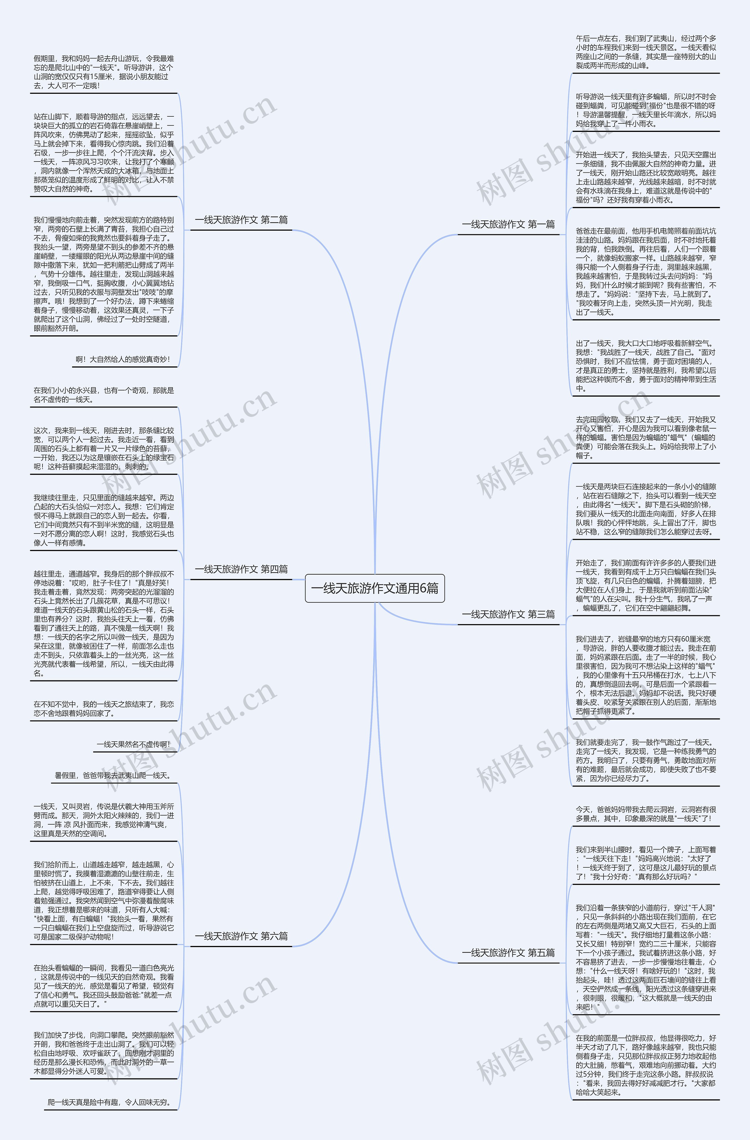 一线天旅游作文通用6篇思维导图