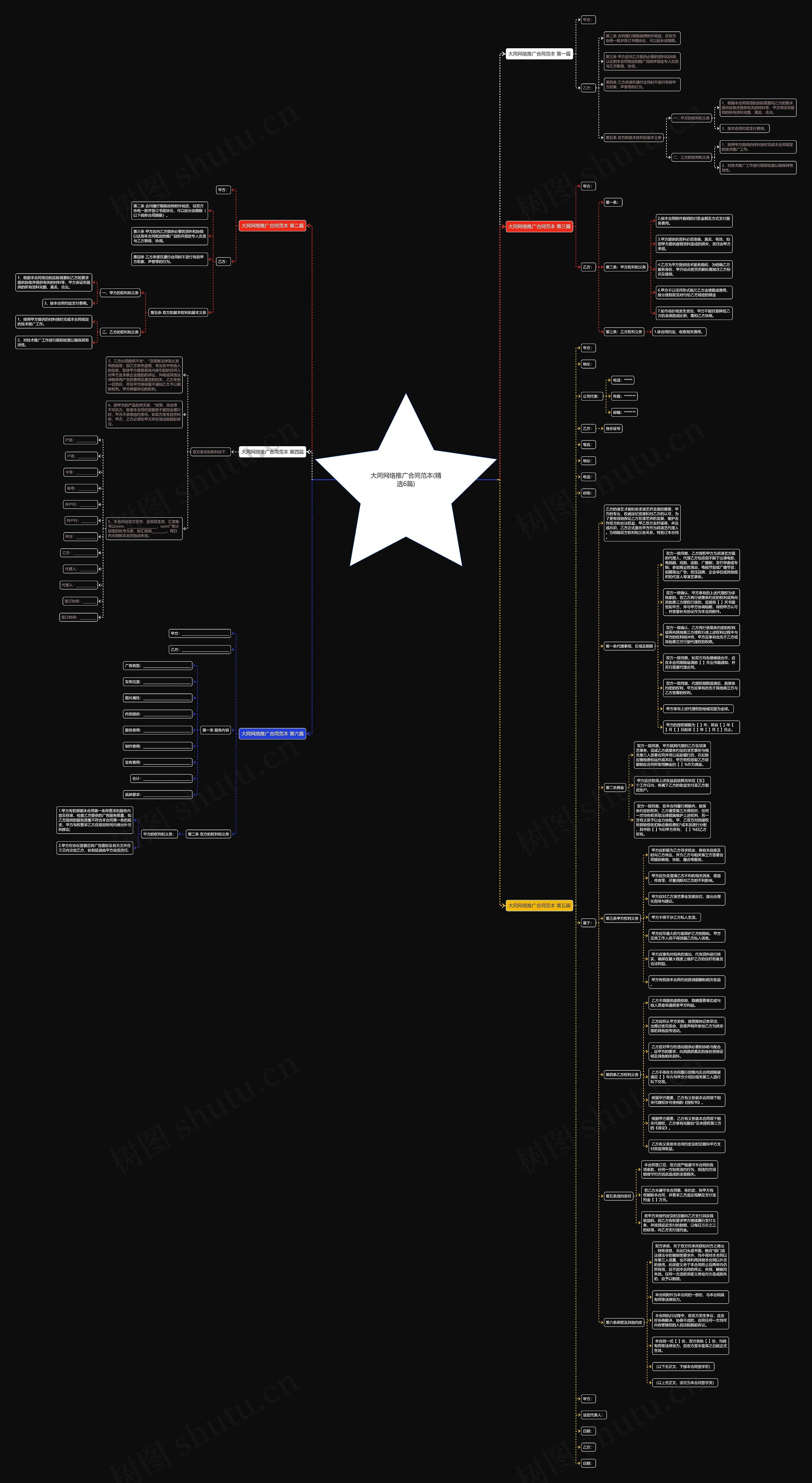 大同网络推广合同范本(精选6篇) 大同网络推广合同范本(精选6篇)