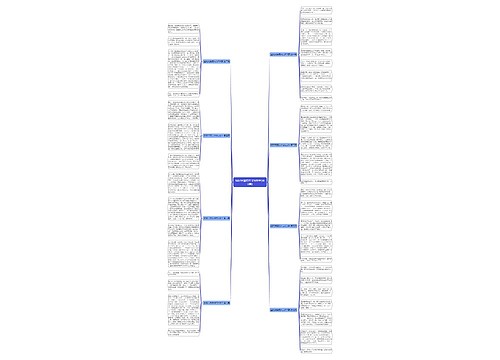 猛洞河漂流作文600字(共8篇)
