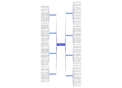 猛洞河漂流作文600字(共8篇)