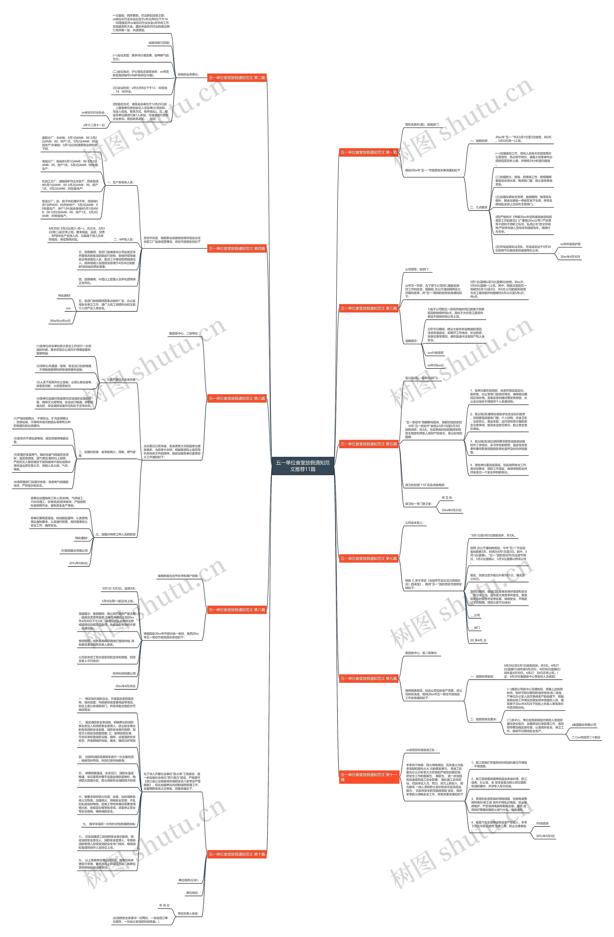 五一单位食堂放假通知范文推荐11篇 五一单位食堂放假通知范文推荐11篇