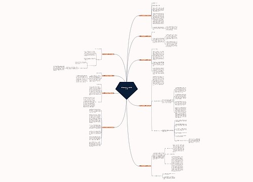 喷漆高级培训心得总结范文9篇 喷漆高级培训心得总结范文9篇
