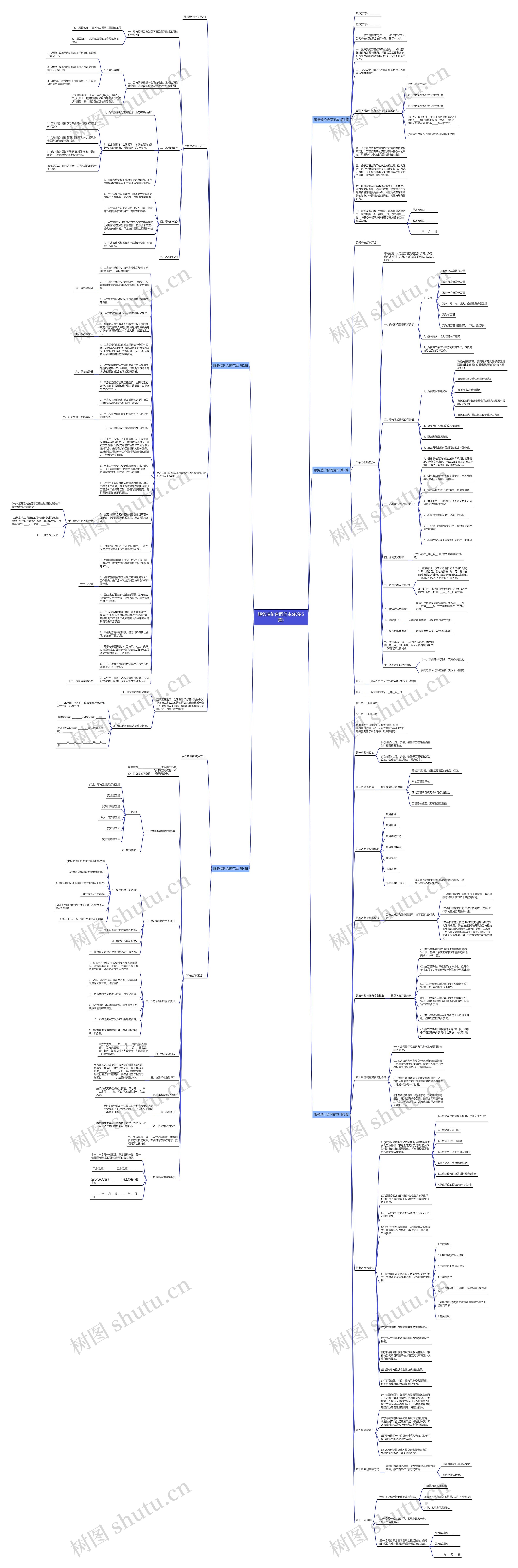 服务造价合同范本(必备5篇)思维导图