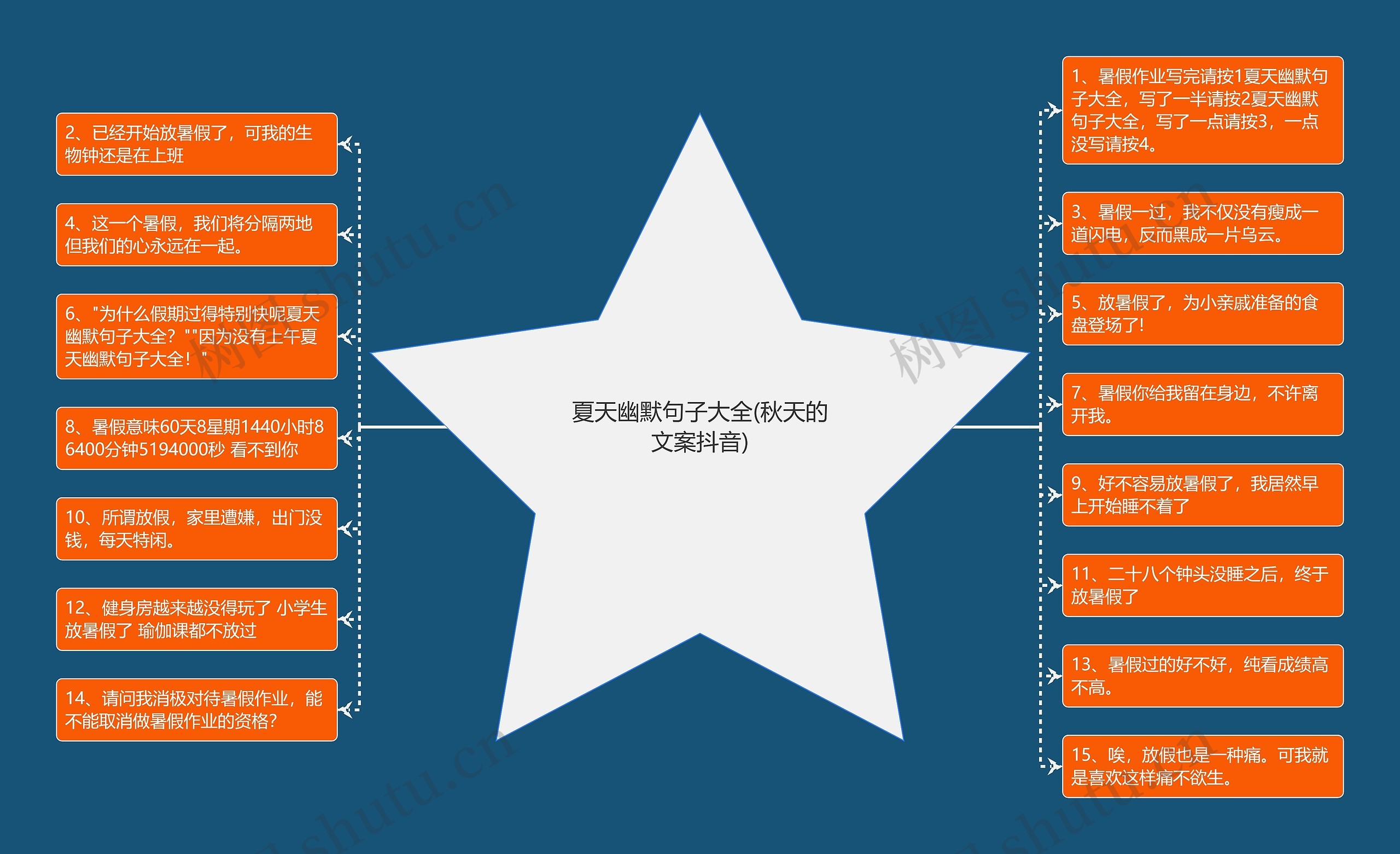 夏天幽默句子大全(秋天的文案抖音) 夏天幽默句子大全(秋天的文案抖音)