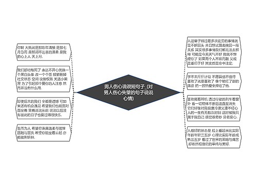 男人伤心说说短句子_(对男人伤心失望的句子说说心情)