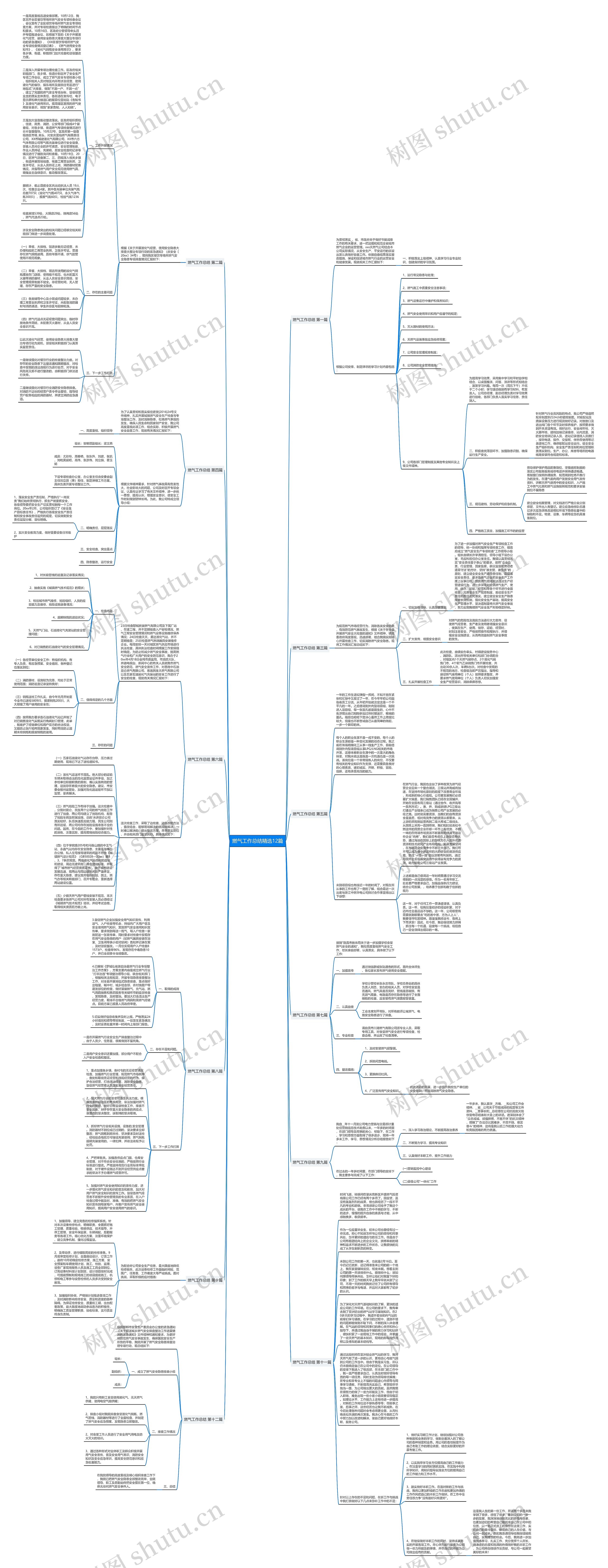 燃气工作总结精选12篇思维导图