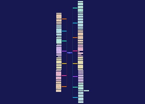 我的课余生活作文400字(精选15篇)