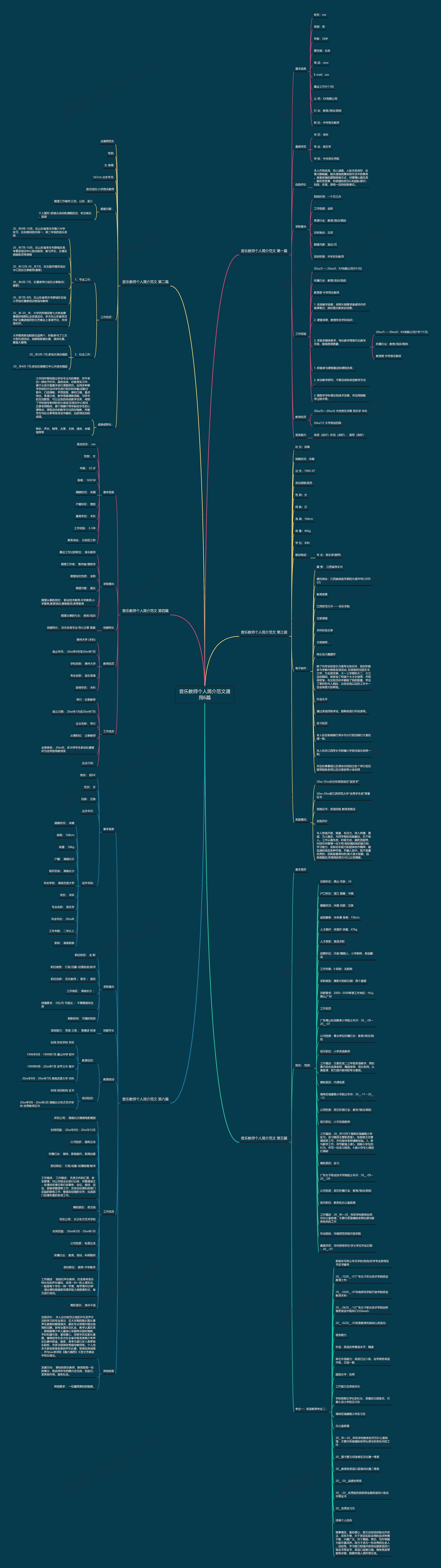 音乐教师个人简介范文通用6篇 音乐教师个人简介范文通用6篇
