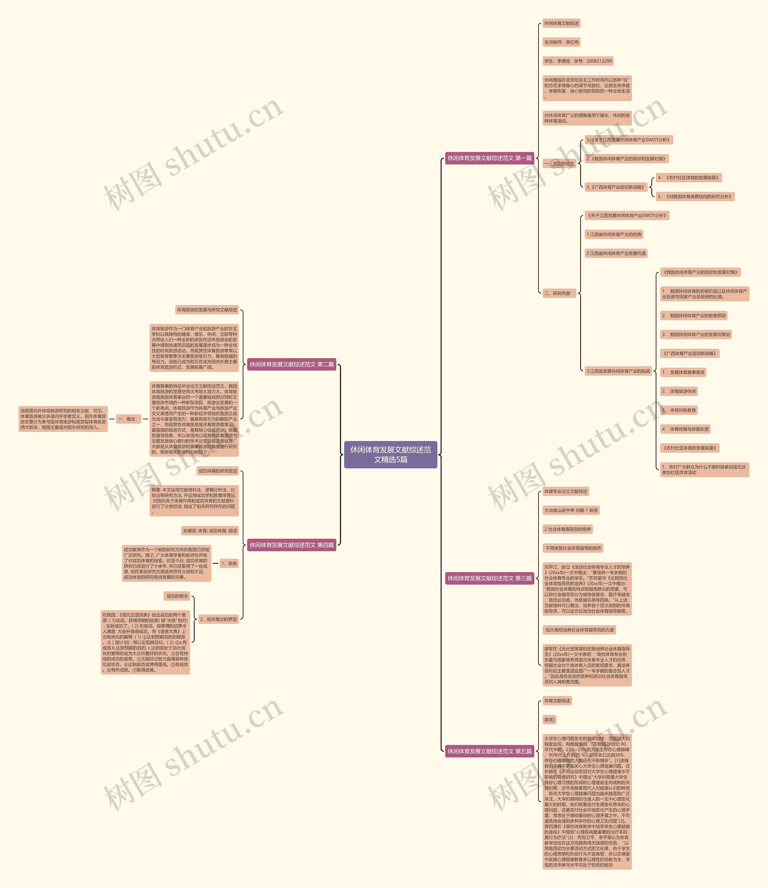 休闲体育发展文献综述范文精选5篇 休闲体育发展文献综述范文精选5篇