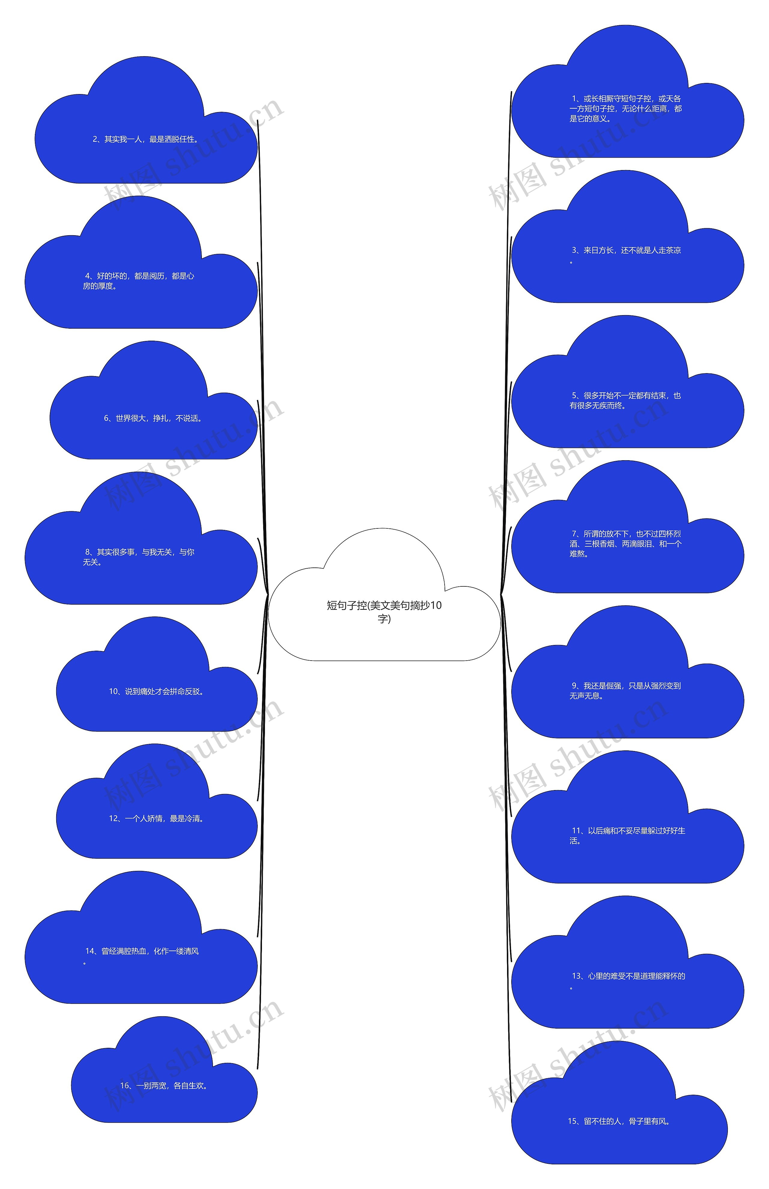 短句子控(美文美句摘抄10字) 短句子控(美文美句摘抄10字)