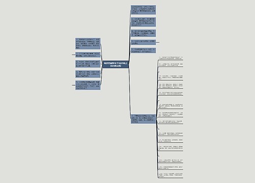 晚安的幽默句子(适合晚上发的朋友圈) 晚安的幽默句子(适合晚上发的朋友圈)