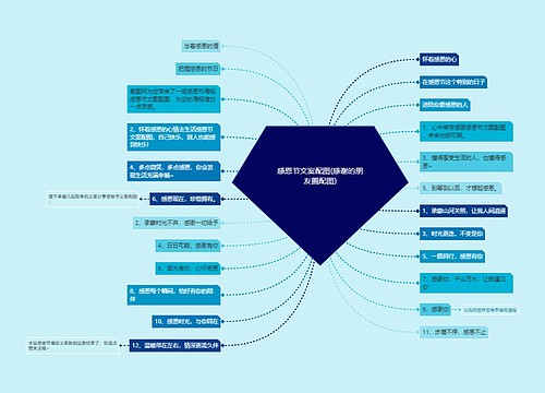 感恩节文案配图(感谢的朋友圈配图)