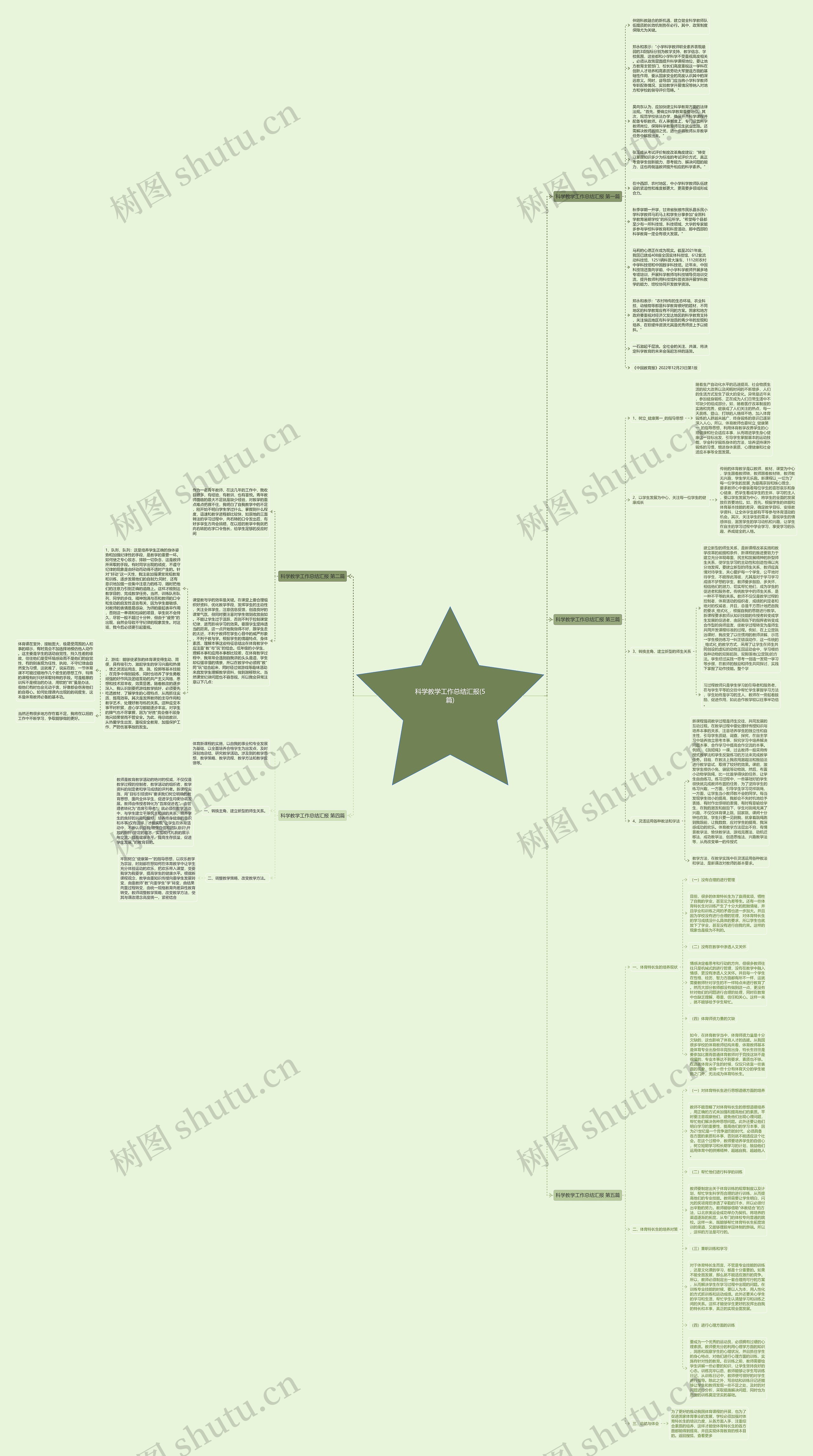 科学教学工作总结汇报(5篇)思维导图