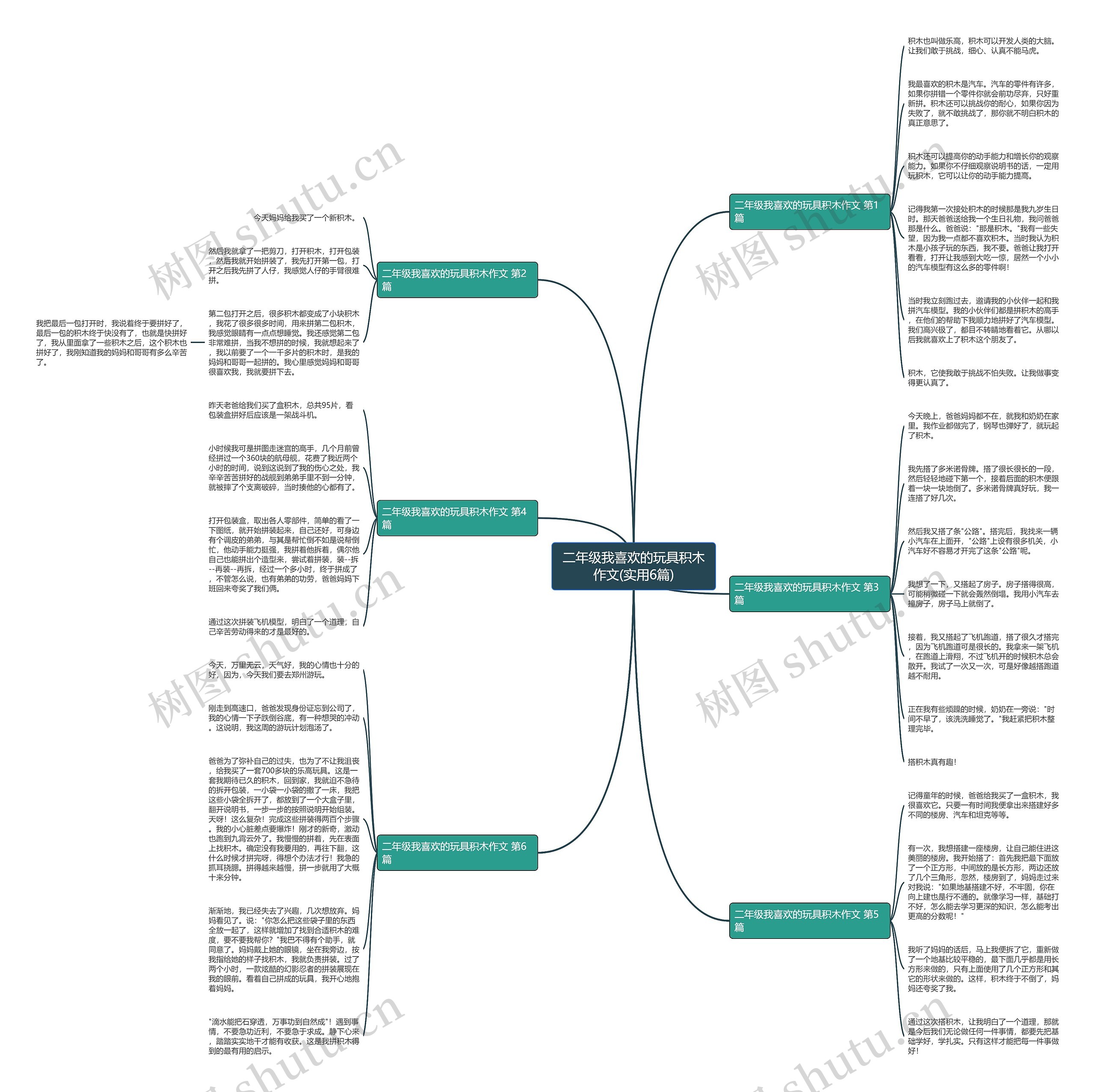 二年级我喜欢的玩具积木作文(实用6篇) 二年级我喜欢的玩具积木作文(实用6篇)