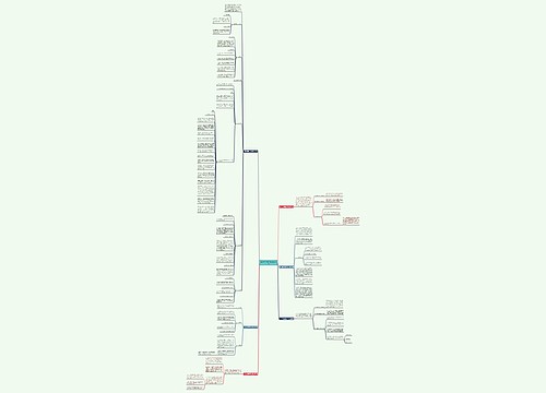 2016年控烟工作计划共6篇