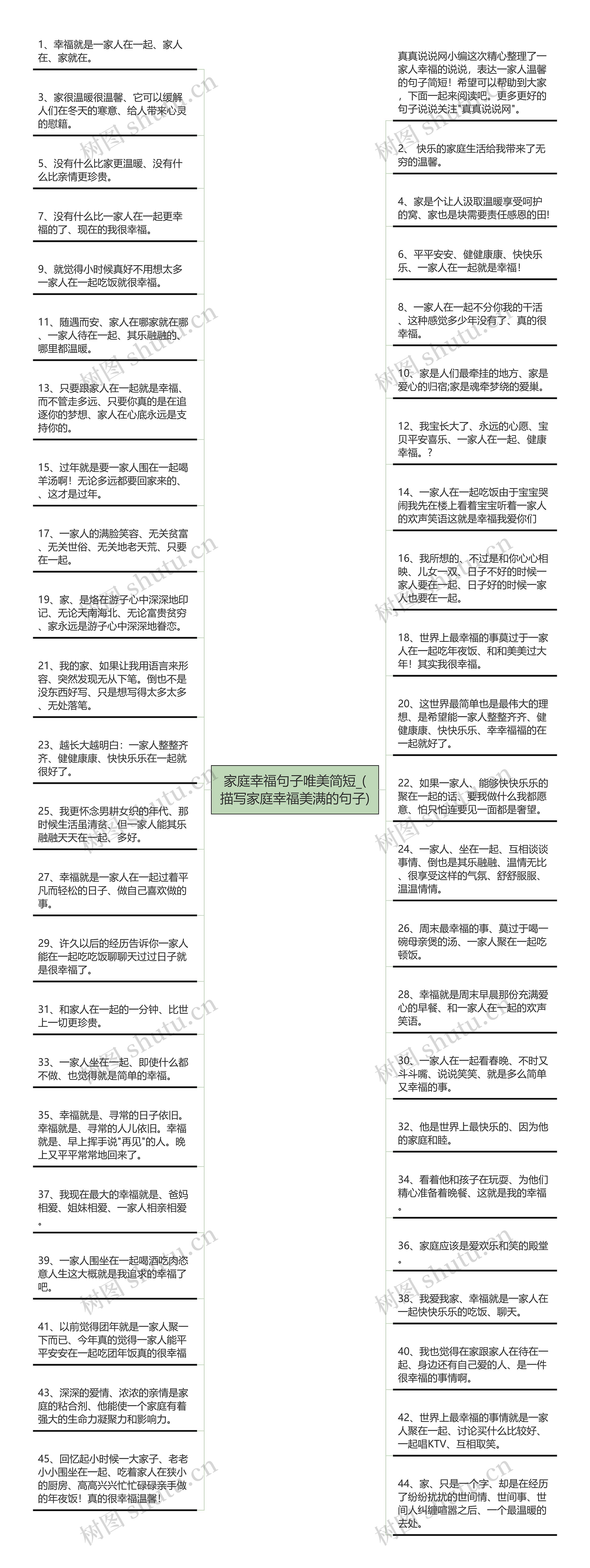 家庭幸福句子唯美简短_(描写家庭幸福美满的句子)