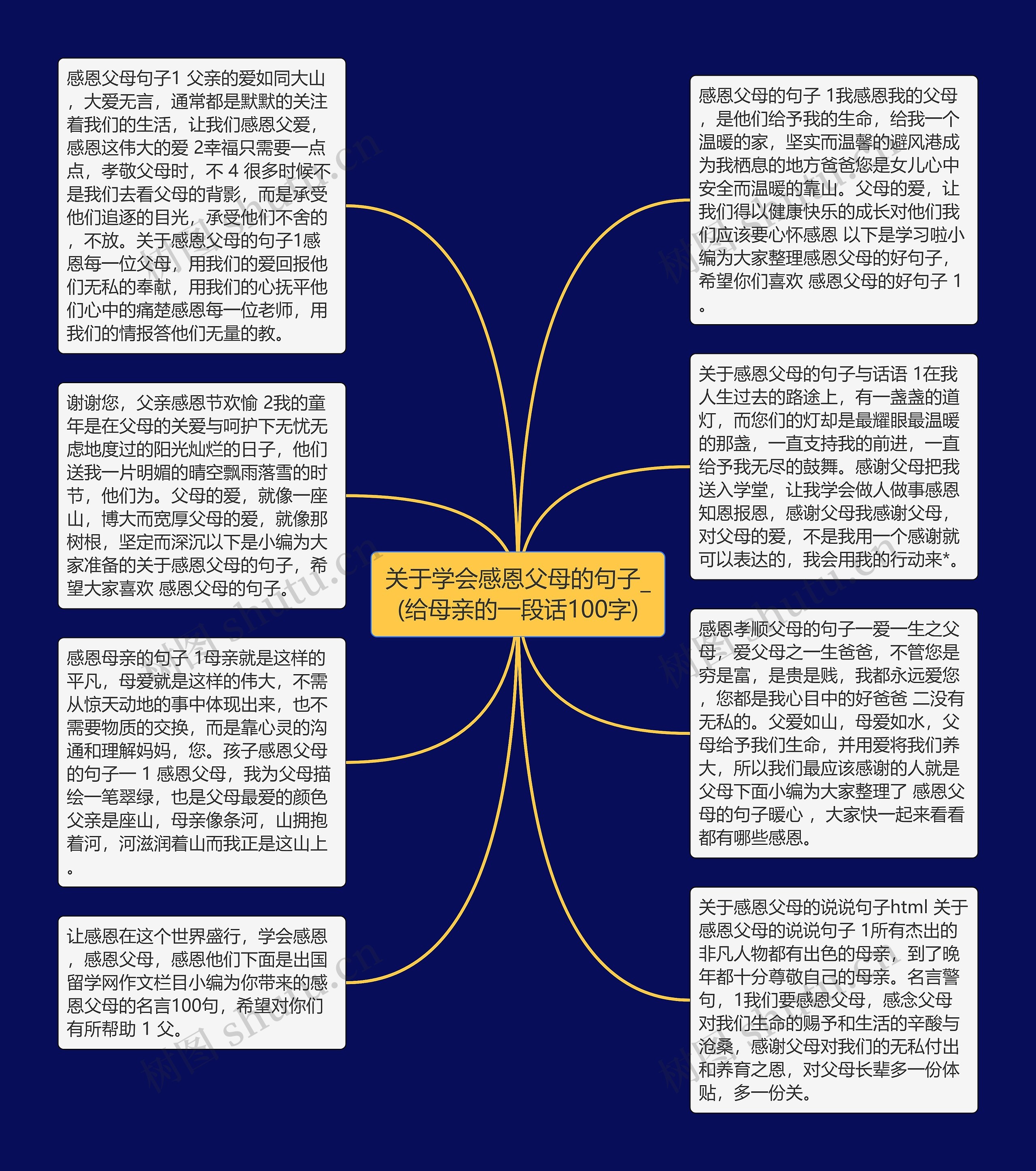 关于学会感恩父母的句子_(给母亲的一段话100字)