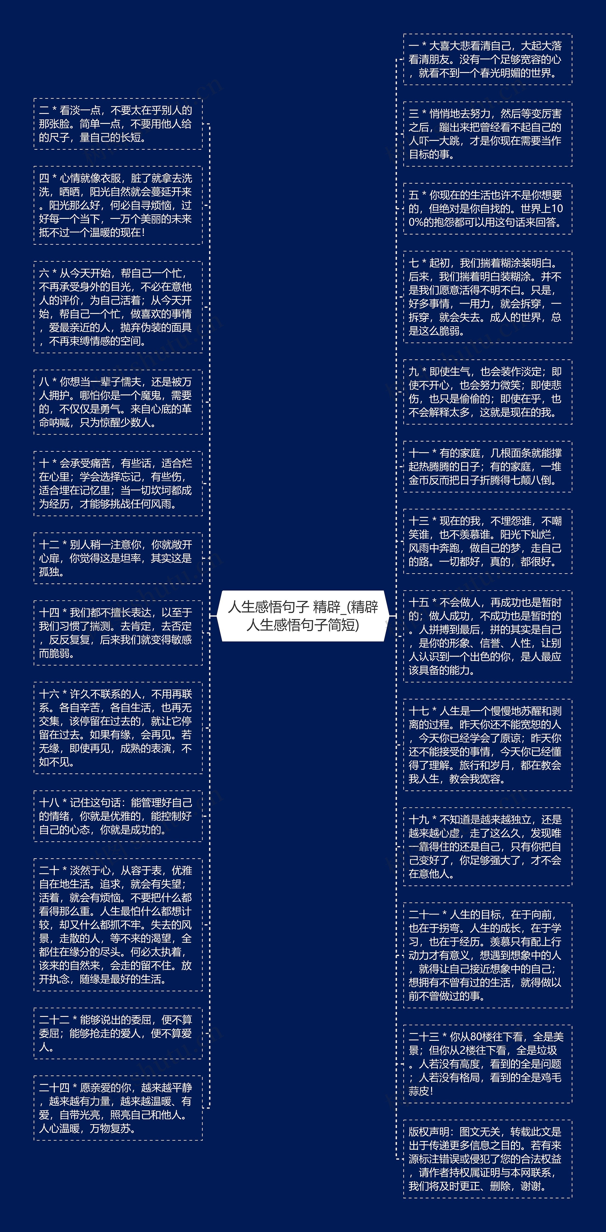 人生感悟句子 精辟_(精辟人生感悟句子简短)