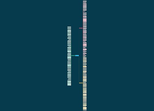 类似尘归尘土归土的句子精选153句思维导图