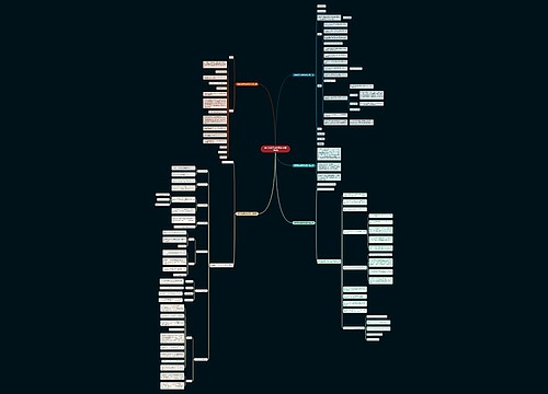 咖啡饮品买卖合同范本(通用5篇) 咖啡饮品买卖合同范本(通用5篇)