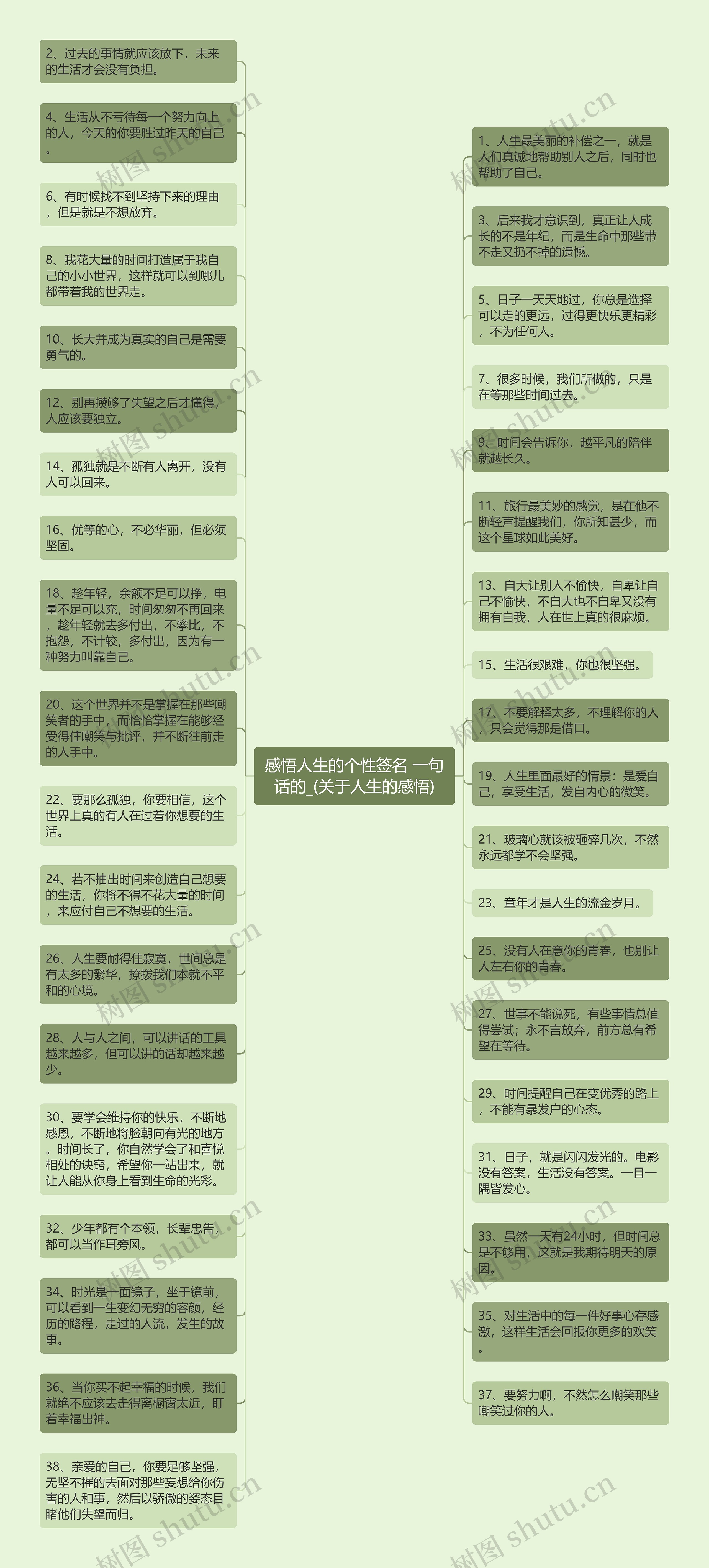感悟人生的个性签名 一句话的_(关于人生的感悟)