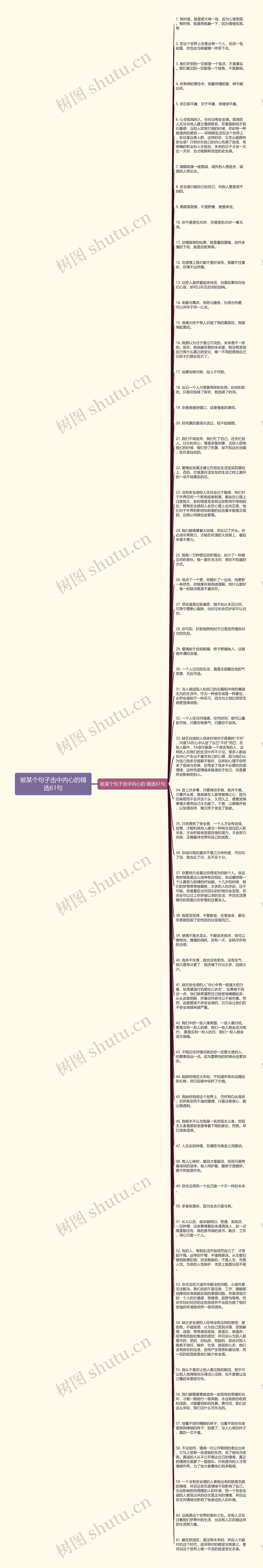 被某个句子击中内心的精选61句