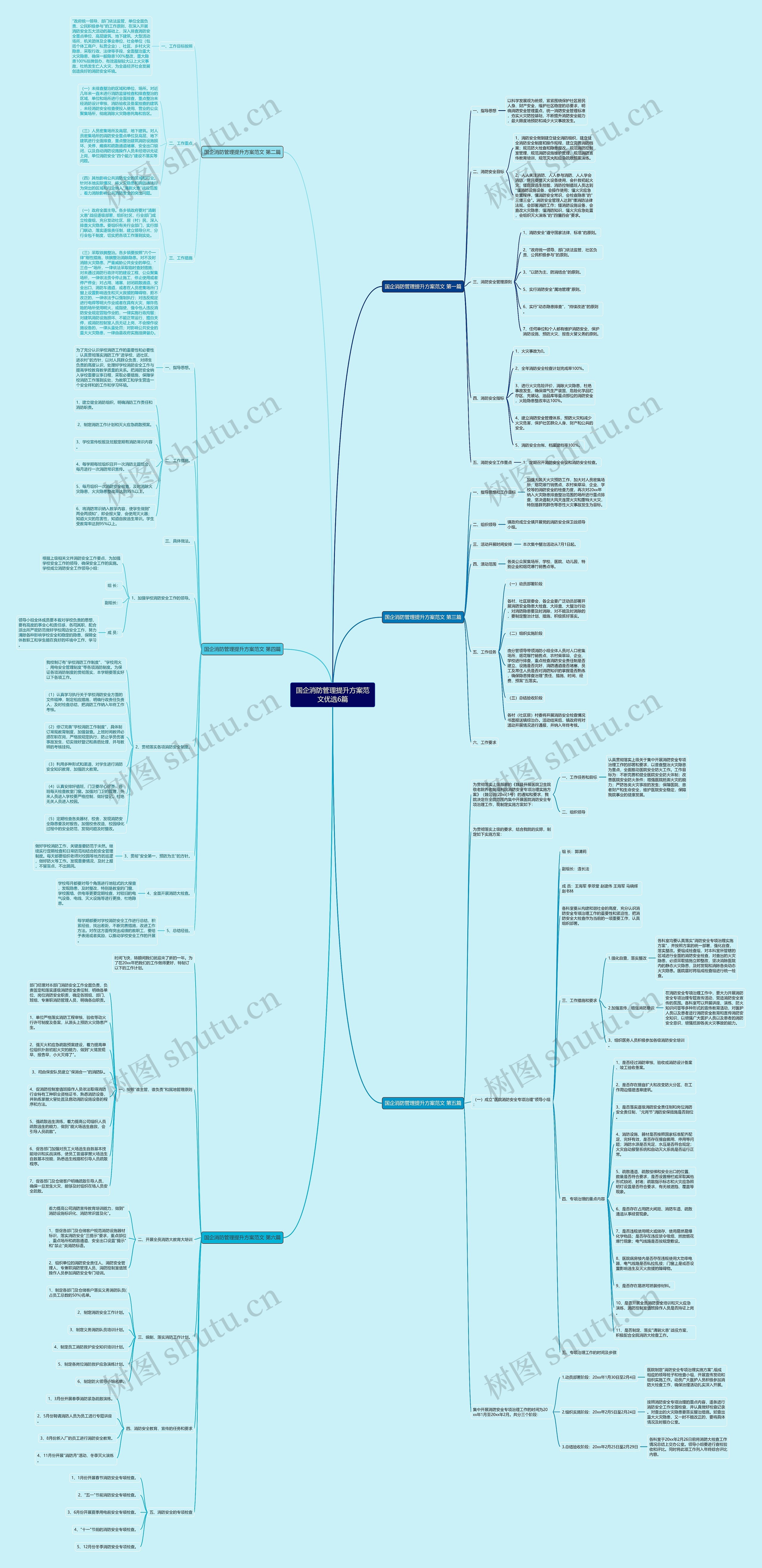 国企消防管理提升方案范文优选6篇