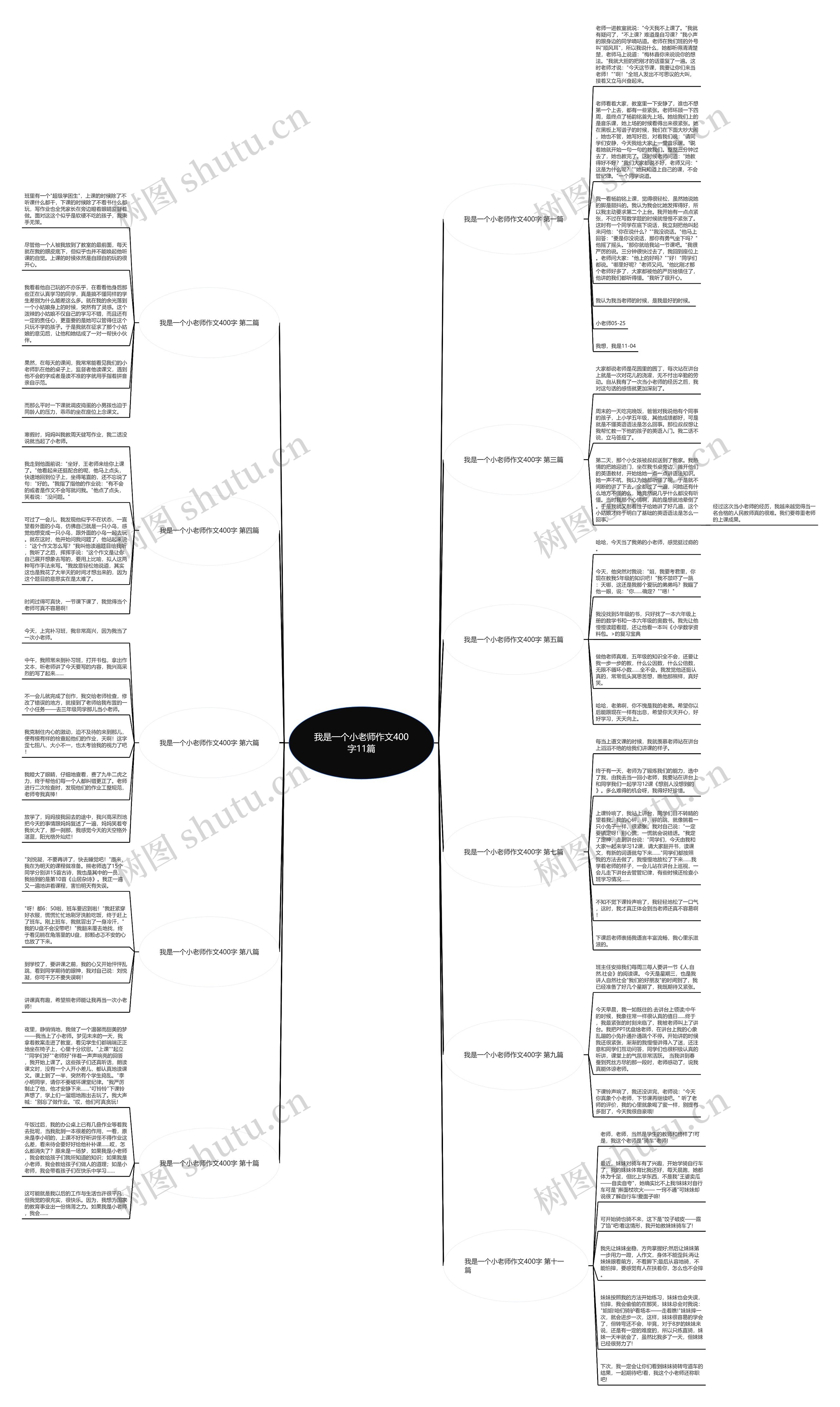 我是一个小老师作文400字11篇 我是一个小老师作文400字11篇