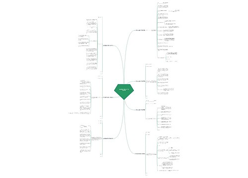 全款购房签合同范本下载(精选7篇) 全款购房签合同范本下载(精选7篇)
